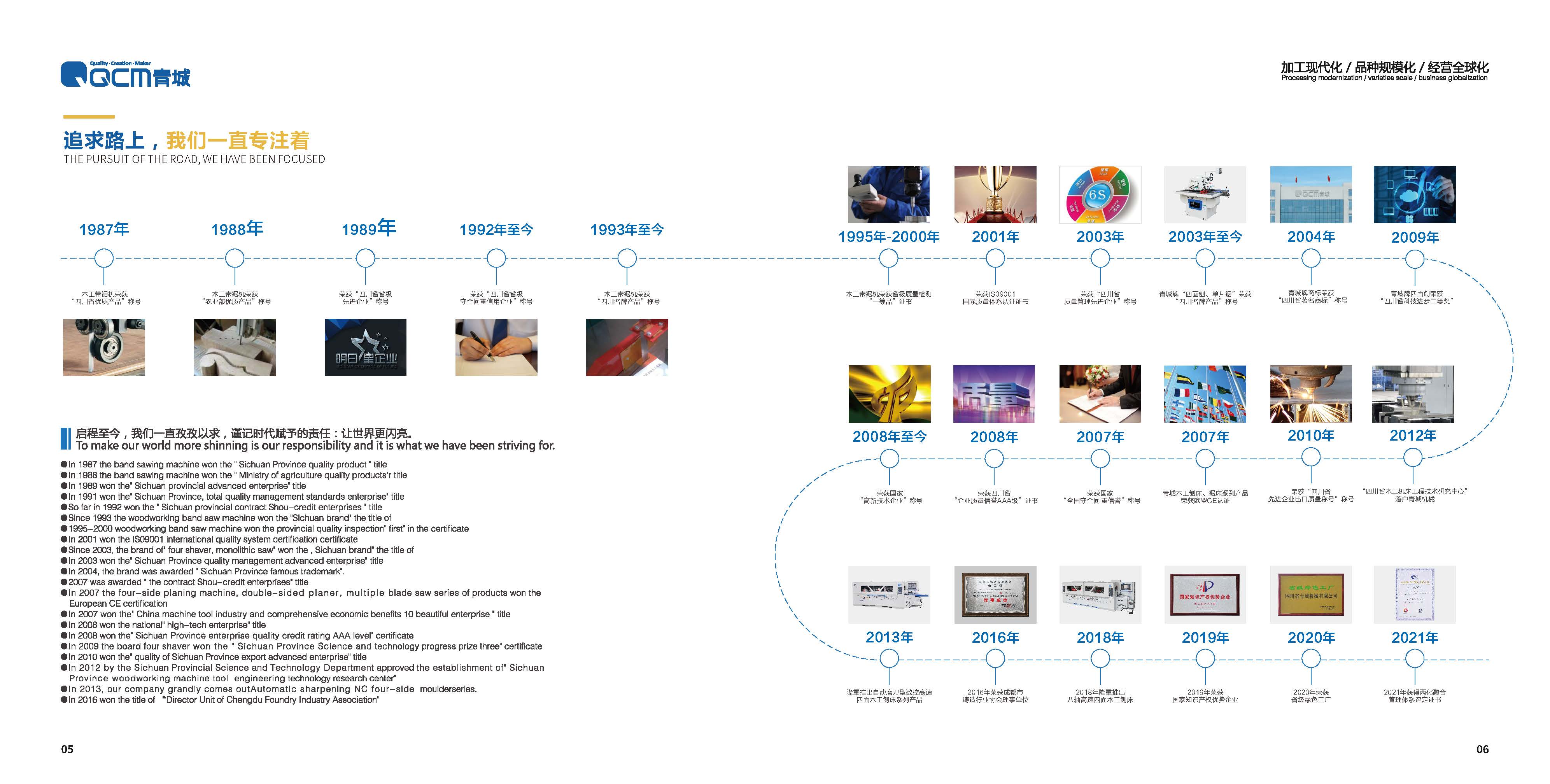 slideshow