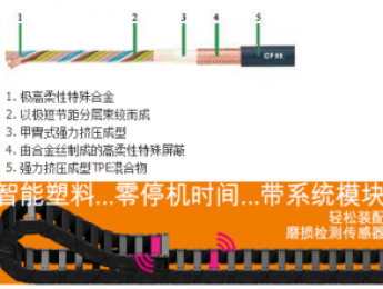CF-FC2.1520 数控双边铣 Máy phay 2 mặt CNC