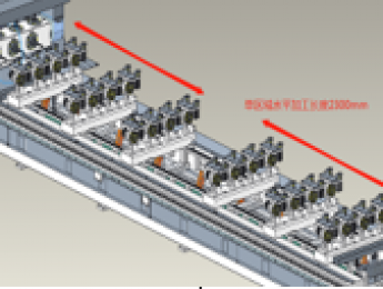 Trung tâm gia công rãnh và mộng bốn trục năm mặt 四工位五面榫槽加工中心 CF-SCT4×4/6-L